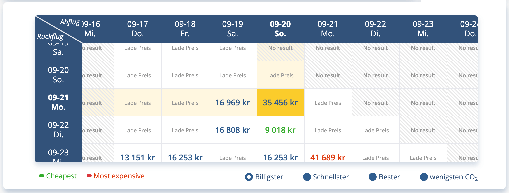 information-price-matrix-top